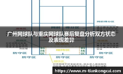 广州网球队与重庆网球队赛后复盘分析双方状态及表现差异