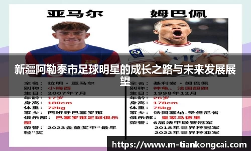 新疆阿勒泰市足球明星的成长之路与未来发展展望
